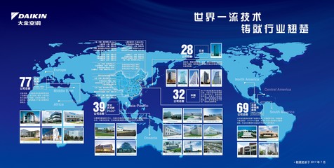 大金荣获网络技术研发大奖，创新实力再获认可